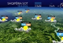 Vranësira të lehta dhe kthjellime, e shtuna me mot të qëndrueshëm