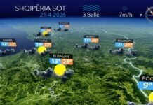 Vendi nën mbizotërimin e reshjeve, parashikimi i motit për ditën e martë