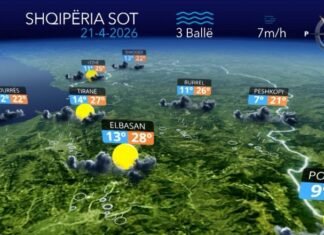 Vendi nën mbizotërimin e reshjeve, parashikimi i motit për ditën e martë