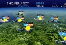 Reshje në të gjithë territorin, mot i paqëndrueshëm gjatë ditës së mërkurë