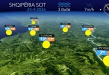 Kushte atmosferike të qëndrueshme, parashikimi i motit për sot