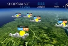 Diell dhe reshje të dobëta shiu në disa qarqe të territorit, parashikimi i motit për ditën e premte