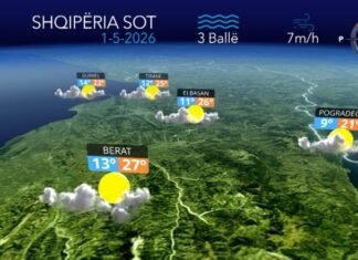 Diell dhe reshje të dobëta shiu në disa qarqe të territorit, parashikimi i motit për ditën e premte