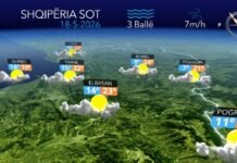 E hëna nis me vranësira e kthjellime, luhatjet e motit sjellin reshje në mesditë