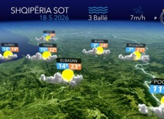 E hëna nis me vranësira e kthjellime, luhatjet e motit sjellin reshje në mesditë
