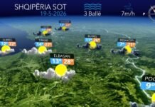 Reshje shiu në të gjithë territorin, parashikimi i motit për sot