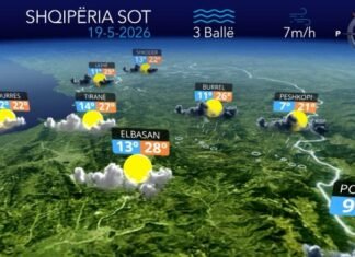 Reshje shiu në të gjithë territorin, parashikimi i motit për sot