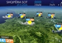 Reshje të lehta dhe temperatura të larta, parashikimi i motit për ditën e diel
