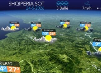 Reshje të lehta dhe temperatura të larta, parashikimi i motit për ditën e diel
